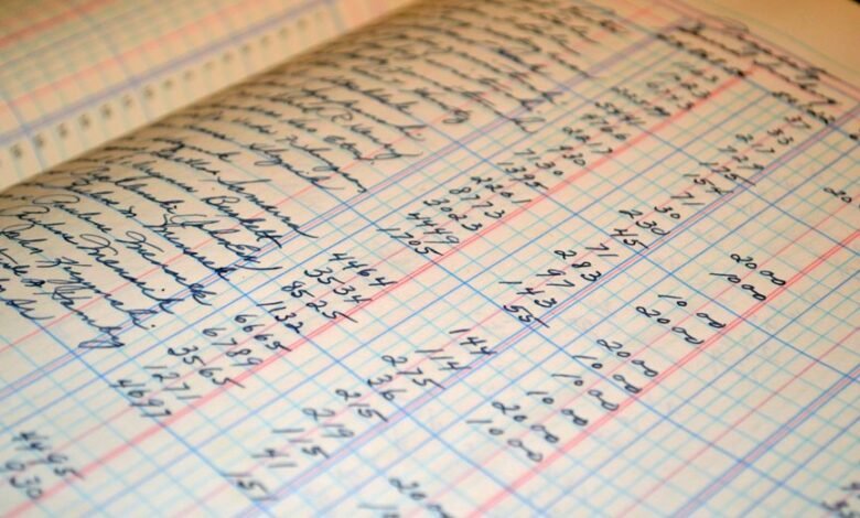 advanced bookkeeping strategies guide