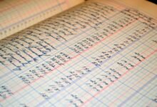 mastering bookkeeping for accounts