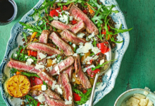 Select the Proper Steak Cut