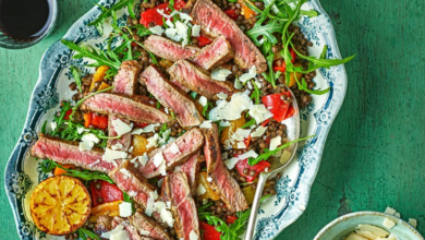 Select the Proper Steak Cut