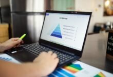 corporate market insights report