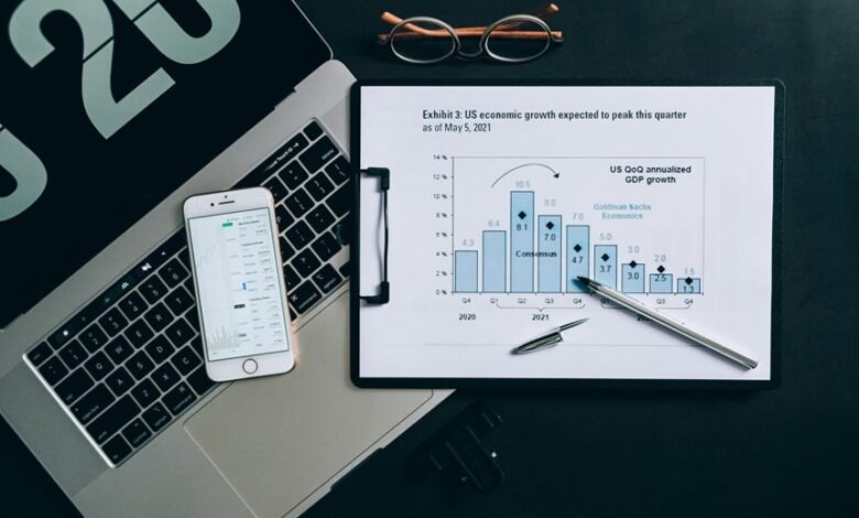 corporate market intelligence analysis