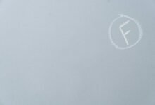 corporate performance assessment overview