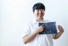 corporate risk analysis report