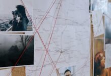 global business intelligence insights