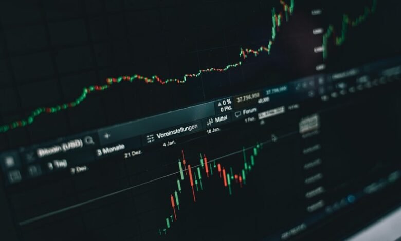 market insights for analysis