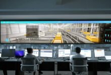 operational efficiency assessment required