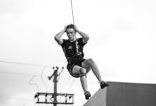 operational risk assessment evaluation