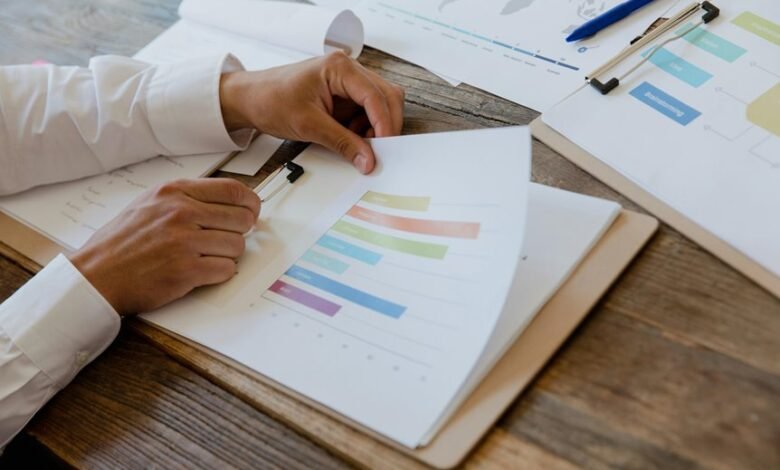 premium market optimization analysis