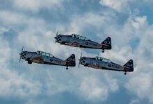 dynamic titan orbit flow