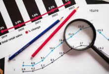 growth strategy development plan