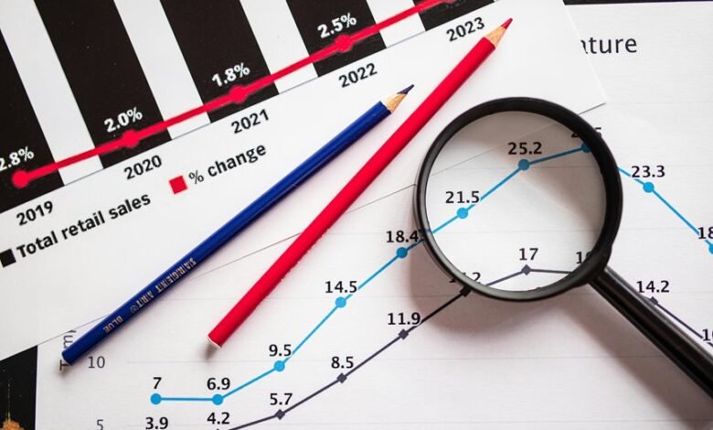growth strategy development plan