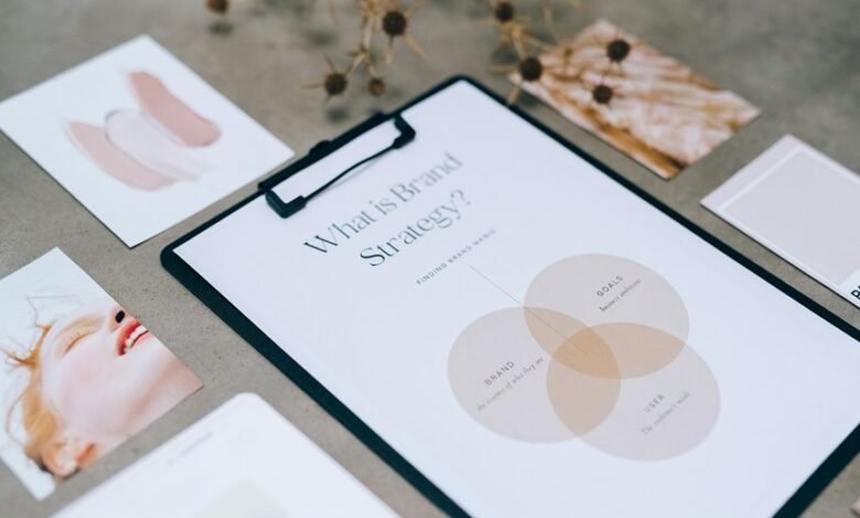 innovative design concepts explored