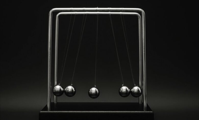 market trends and analysis