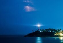 titan beam innovation surge