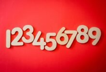 unique id 7806661470 overview