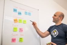why 3 501e9 gaining popularity